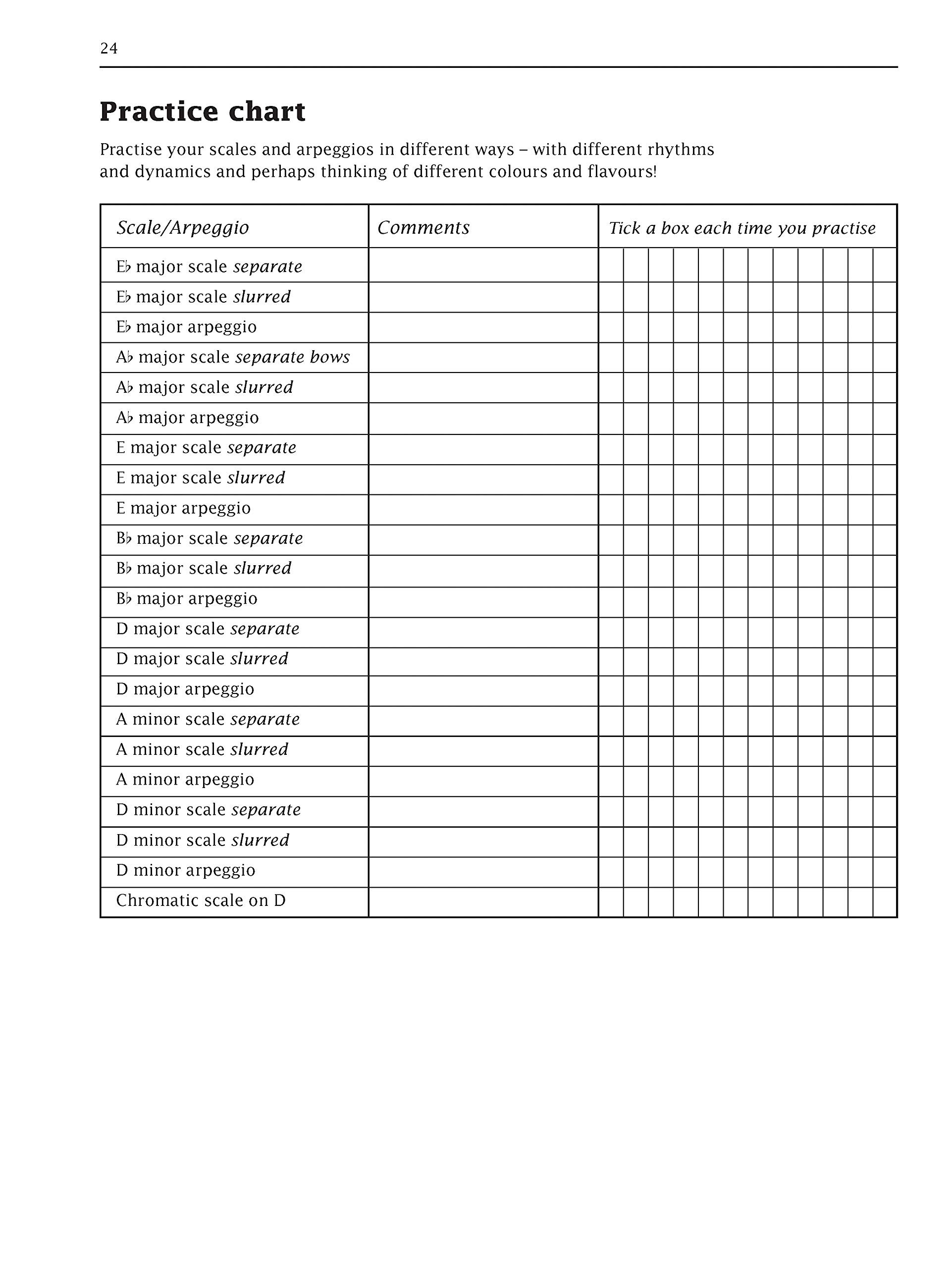 Improve your Scales Violin Grade-3 - Exercise Book