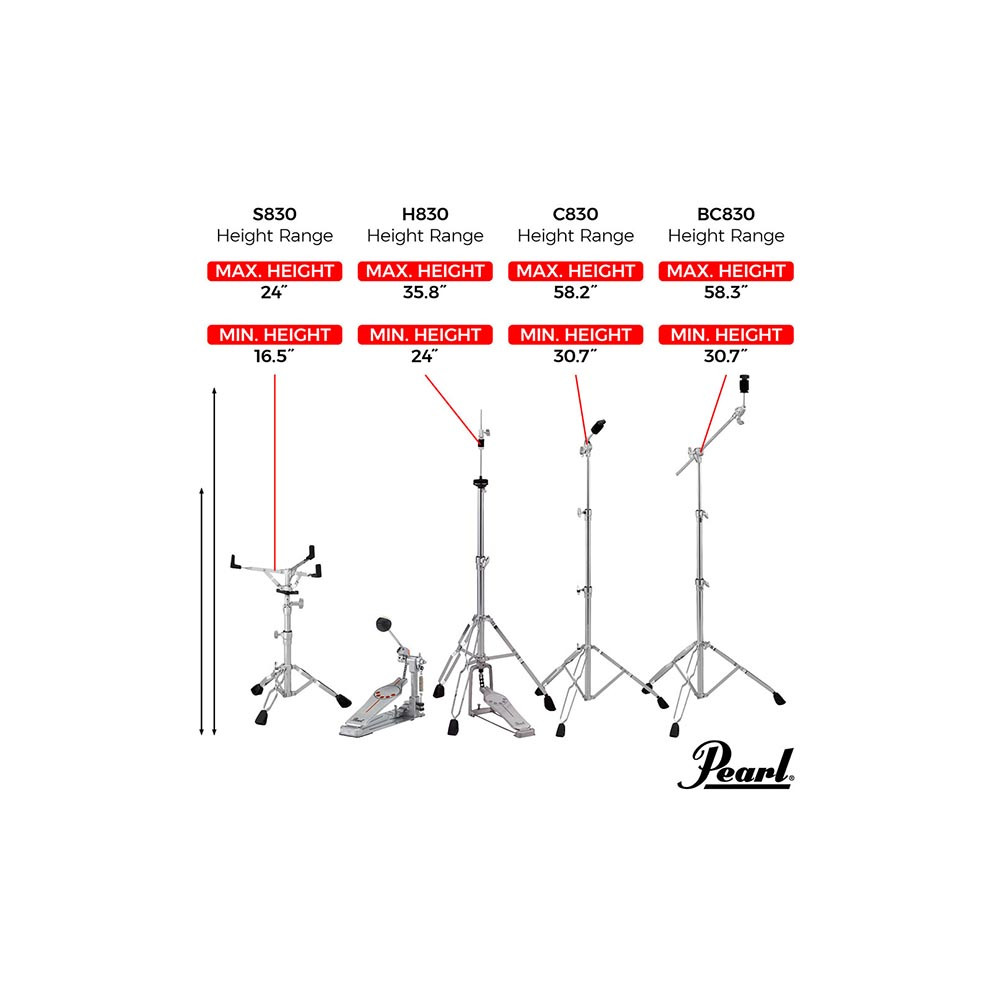 Pearl Hardware Package HWP830