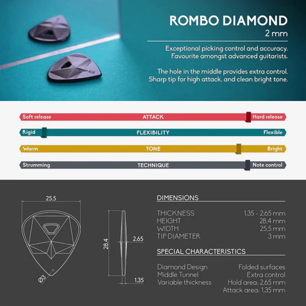 Rombo Picks Diamond Mixed Colors Set (4 Guitar Picks) 2.0mm
