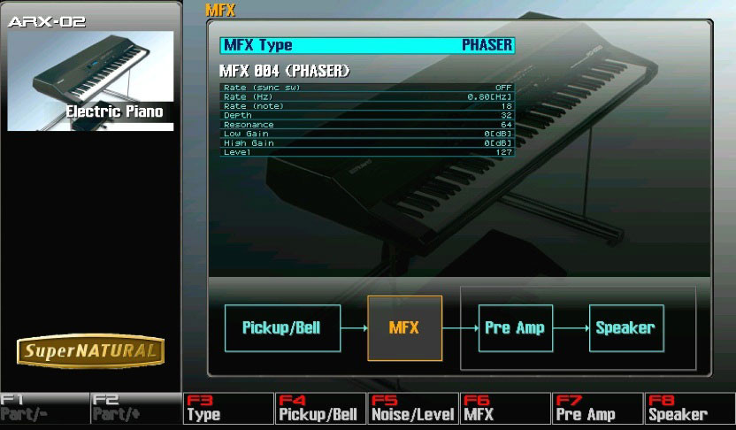 Roland ARX-02 SuperNATURAL Electric Piano Exp. Board