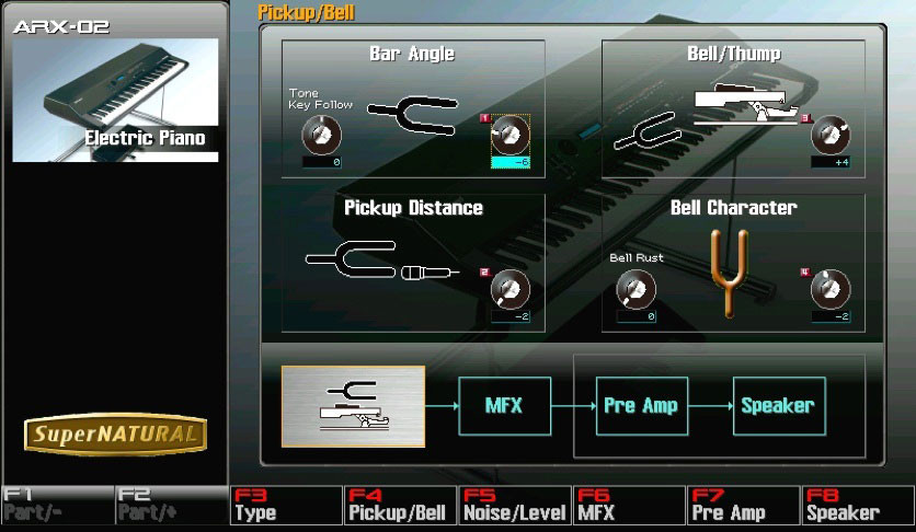 Roland ARX-02 SuperNATURAL Electric Piano Exp. Board