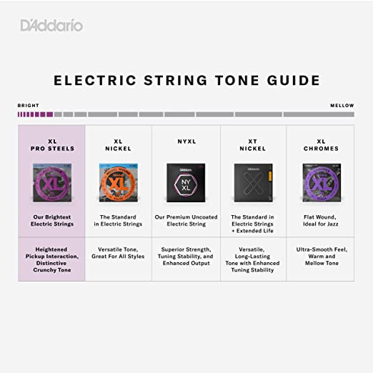 D Addario EPS190, 40-100 Custom Light Long Scale Bass Strings