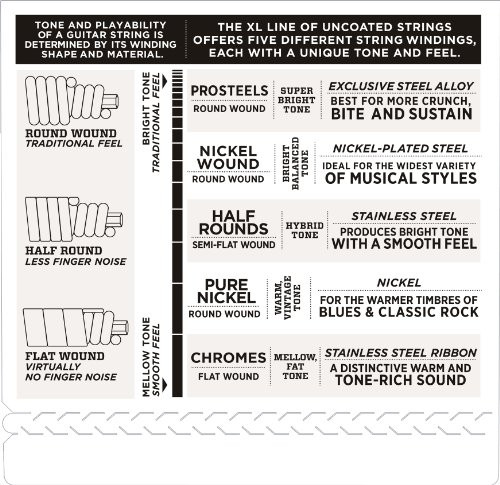 D Addario EPS220 -40-95 Super Light Long Scale Bass Strings
