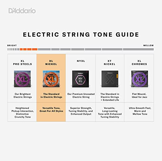 D Addario EXL110-7 10-59 Regular Light 7-String Electric Guitar Strings