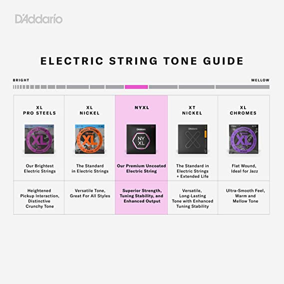 D Addario NYXL0838 08-38 Extra Super Light Electric Guitar Strings
