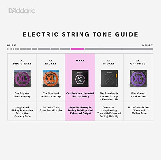 D Addario NYXL1149 11-49 Medium Electric Guitar Strings